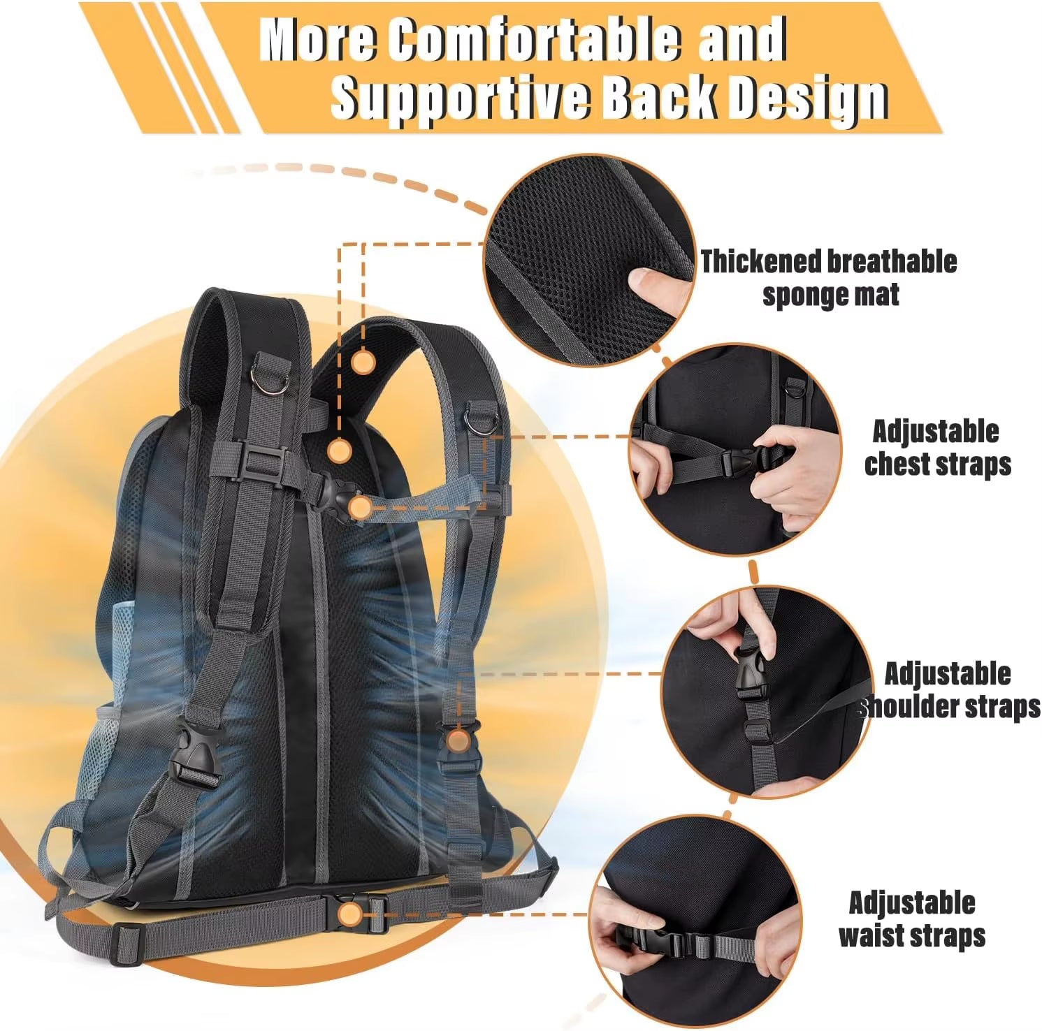 Pet Backpack Carrier for Small Dogs & Cats - Front-Folded Travel Backpack with Ventilation Mesh & Harness-Like Zipper Lock